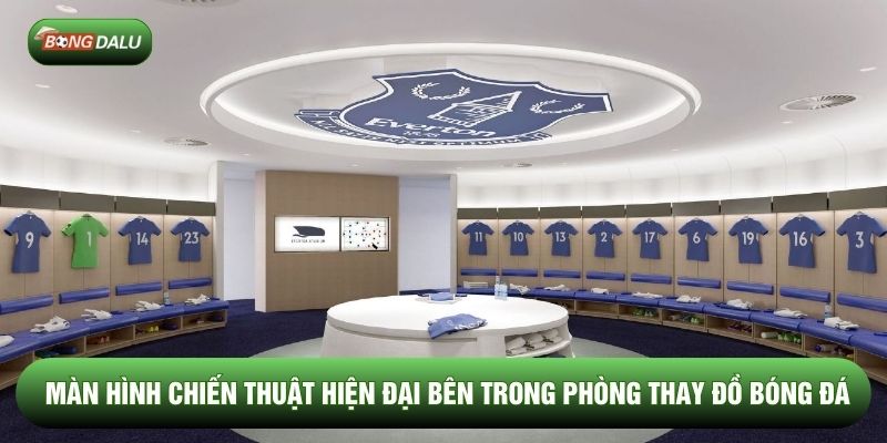 Màn hình chiến thuật hiện đại bên trong phòng thay đồ bóng đá Màn hình chiến thuật hiện đại bên trong phòng thay đồ bóng đá